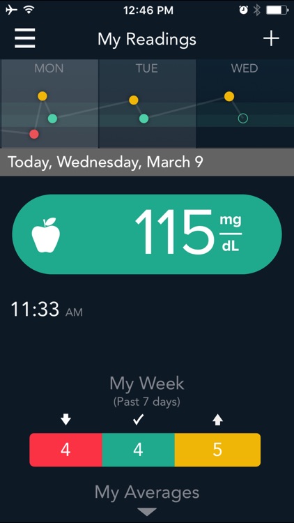 CONTOUR DIABETES app (BE)