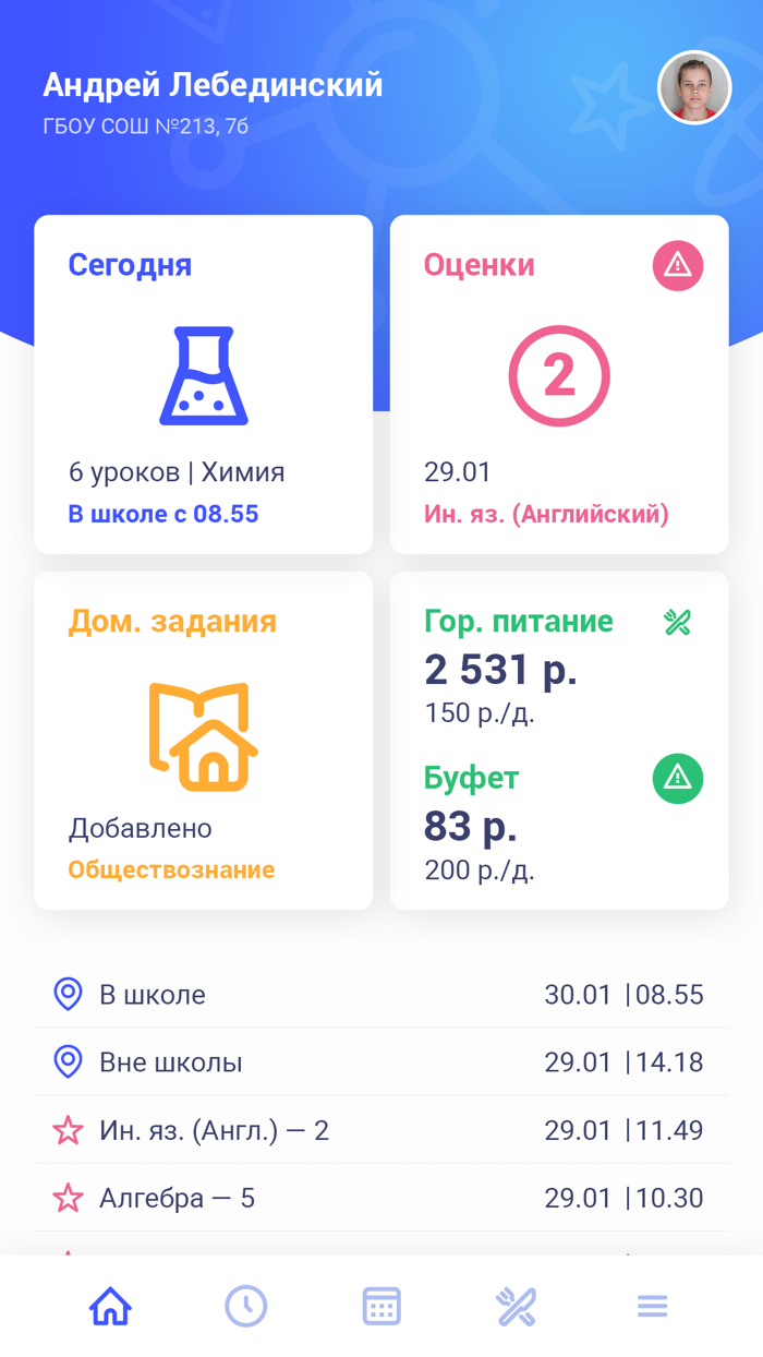Петербургское образование.ЭД