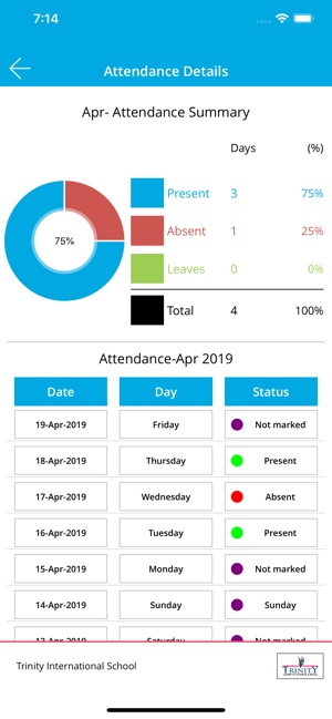 Trinity International Shimla(圖7)-速報App