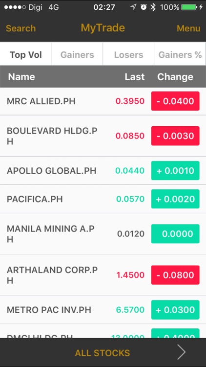 MyTrade - Philippines