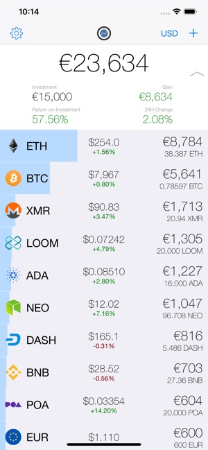 Coinstream - Crypto Portfolio(圖2)-速報App