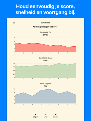 Mental Math App & Times Tables screenshot 3