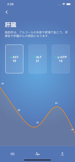 CHO(圖2)-速報App