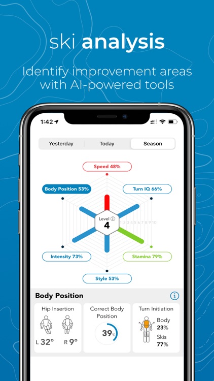 Snowcookie - Smart Ski Tracker