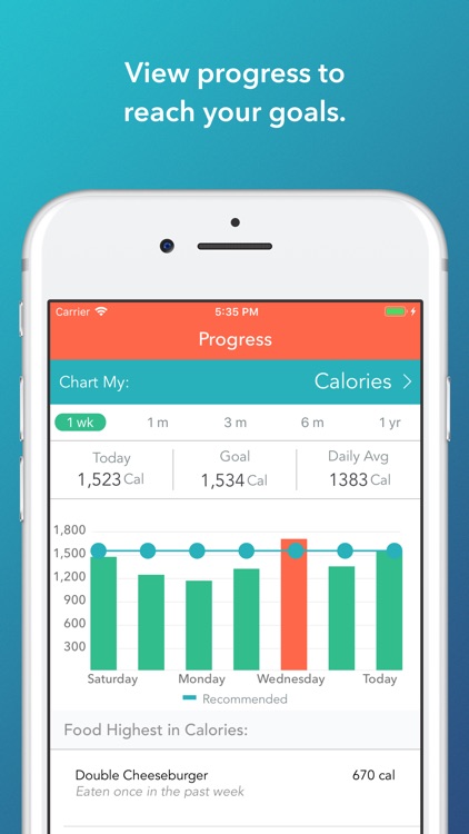 MyPlate Calorie Counter screenshot-4