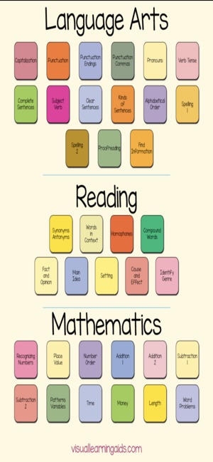 Test Preparation for Grade 2(圖2)-速報App