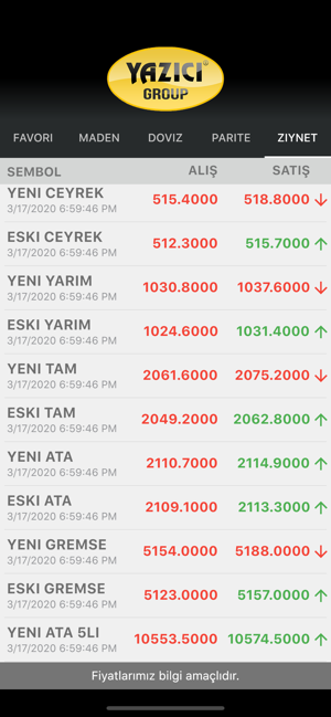 Yazıcı Group(圖6)-速報App