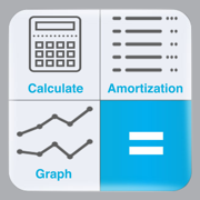 Amortization Loan Calculator