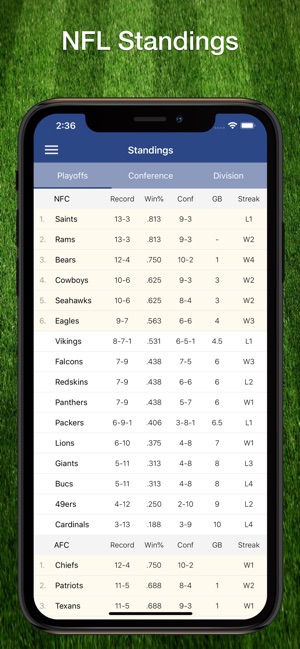 Football Schedule for NFL(圖6)-速報App