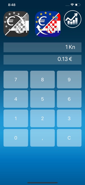 Croatian kuna Euro converter(圖3)-速報App