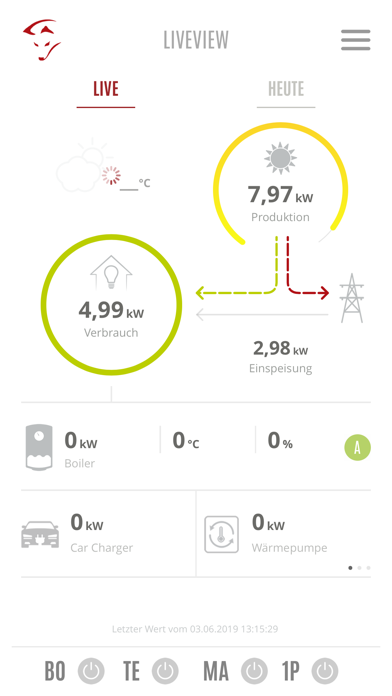 Smartfox Energiemanagement screenshot 2
