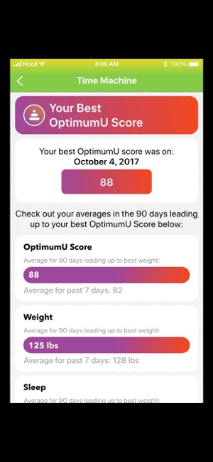 OptimumU Health Coach(圖5)-速報App