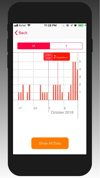 Cigarette Book screenshot-6