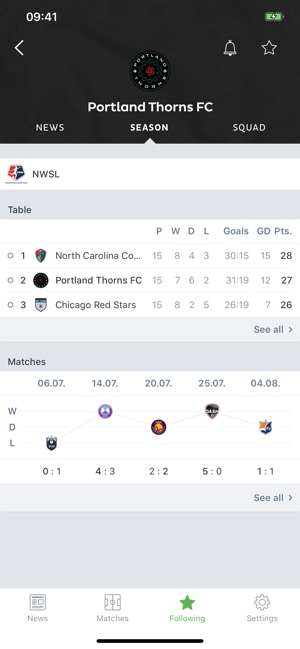 Onefootball Soccer Scores On The App Store