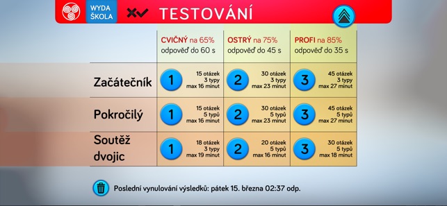 Listy stromů(圖3)-速報App