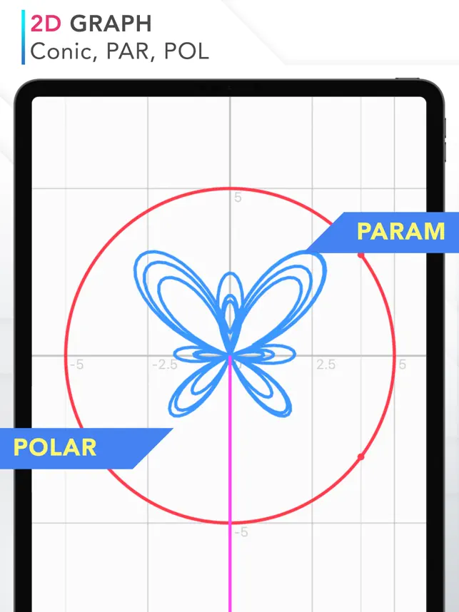 
          Calculator ∞
 4+
_8