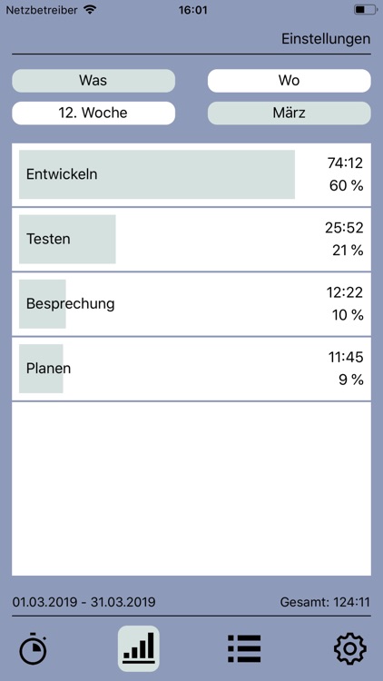 Zeiterfassung KeeSim