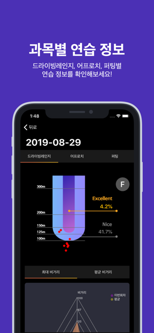 SG골프 SDR(圖2)-速報App