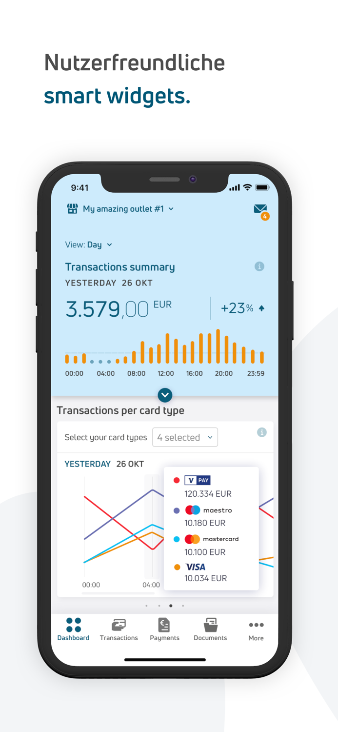 Concardis SmartPay