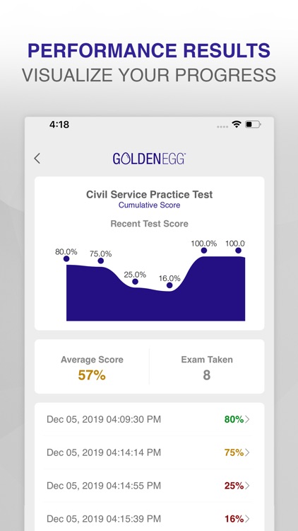 IAS Civil Service Test Prep screenshot-3