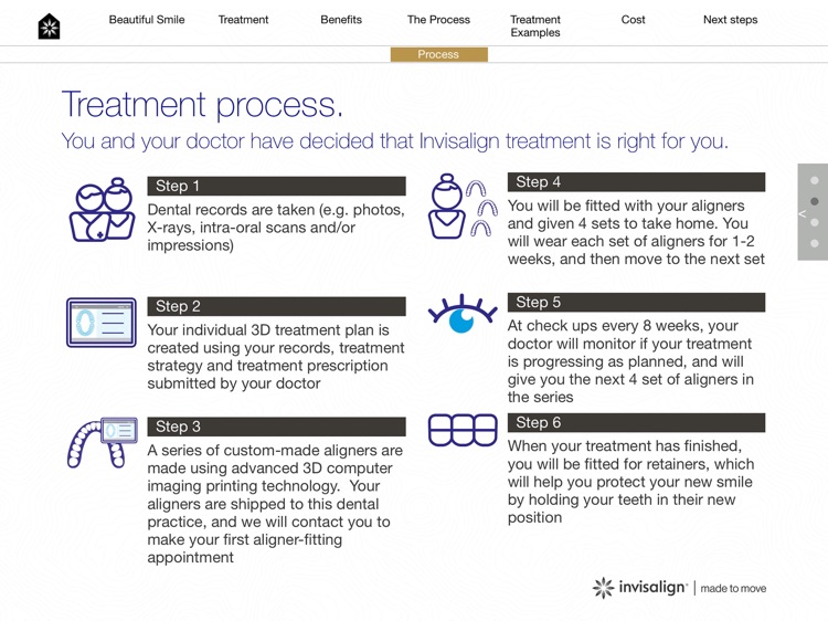 Invisalign Pro Consultation