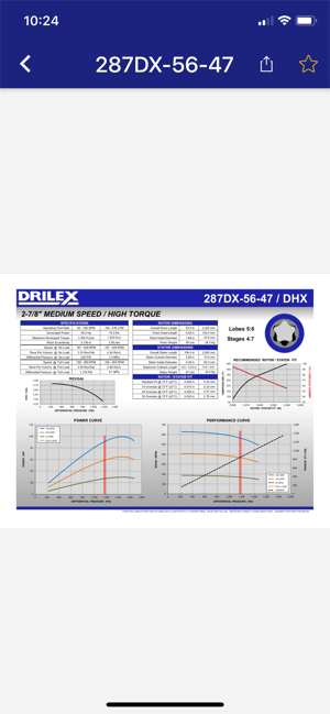 DrilexPower(圖3)-速報App