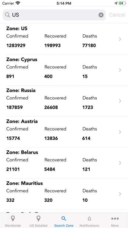 Coronavirus COVID Tracker screenshot-3