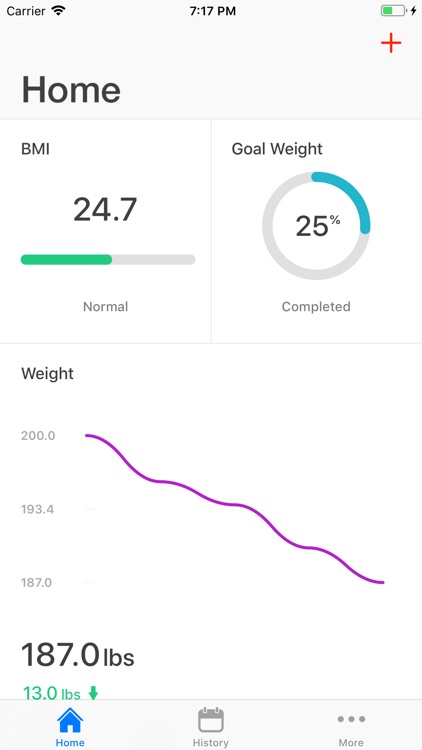 Weight Log - Weight Tracker screenshot-3