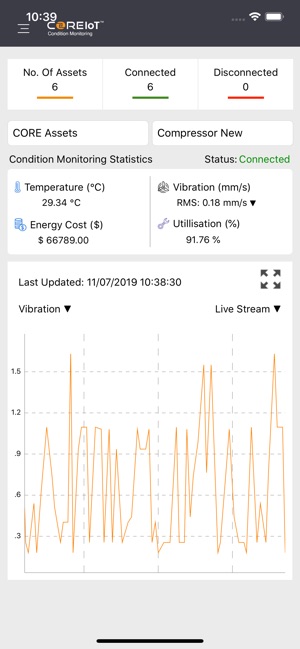 COREIoT Condition Monitoring(圖3)-速報App