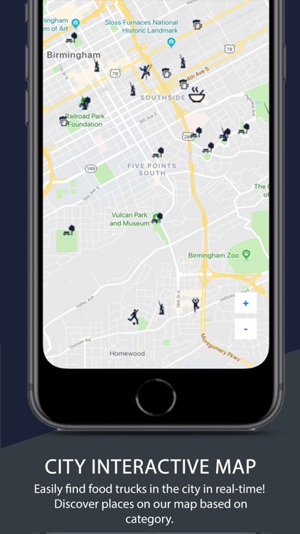 Spark – Nearby Activities