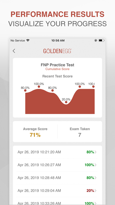 FNP Practice Test Prep screenshot 4