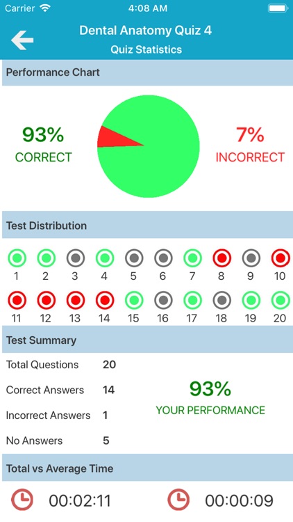 Dental Anatomy Quizzes screenshot-4