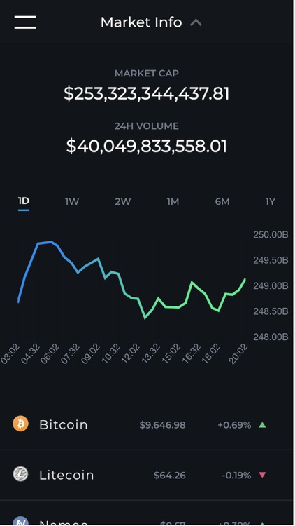 Algowave screenshot-3