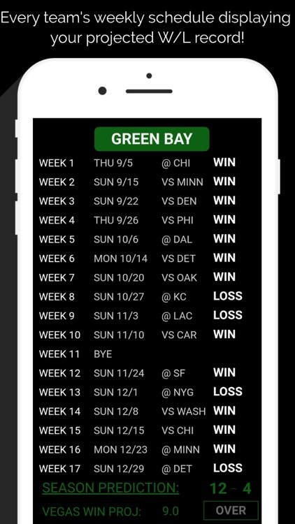 LOCTX ProFootball Handicapping screenshot-5