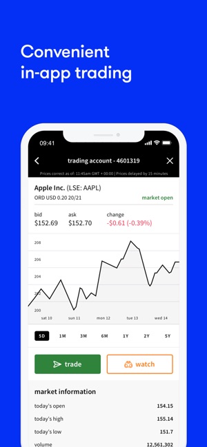 Ii Investing On The App !   Store - 