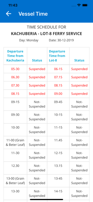 Gangasagar Mela Sahayata(圖5)-速報App