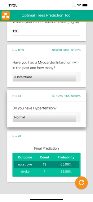 PredictStroke(圖1)-速報App