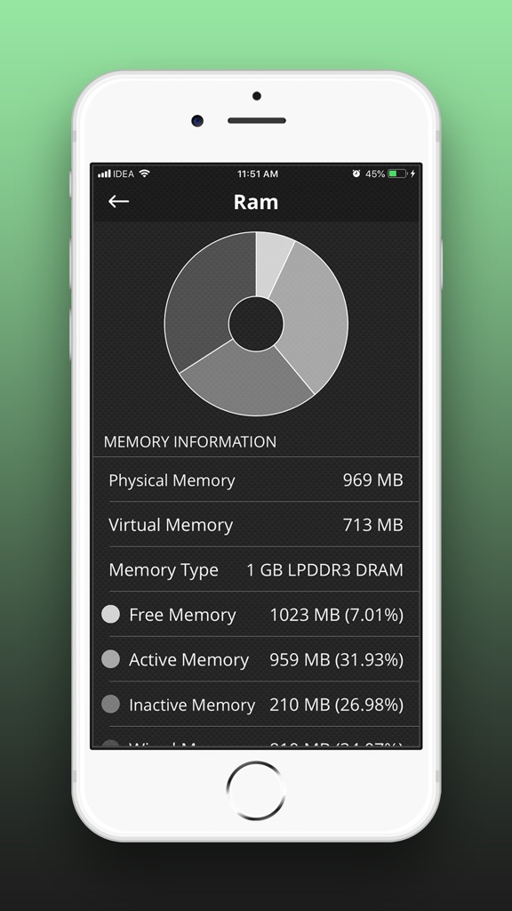 【图】CPU Monitor – RAM,OS & Battery(截图2) 【图】CPU Monitor – RAM,OS & Battery(截图2)