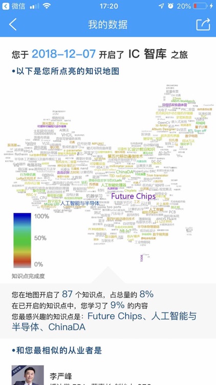 IC智库 screenshot-5