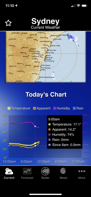 Australia Weather Information(圖3)-速報App