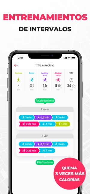 Las mejores apps gratis para adelgazar