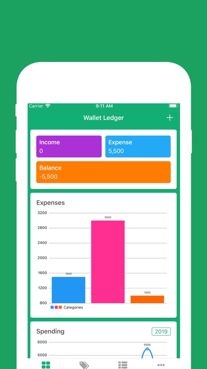 Wallet Ledger
