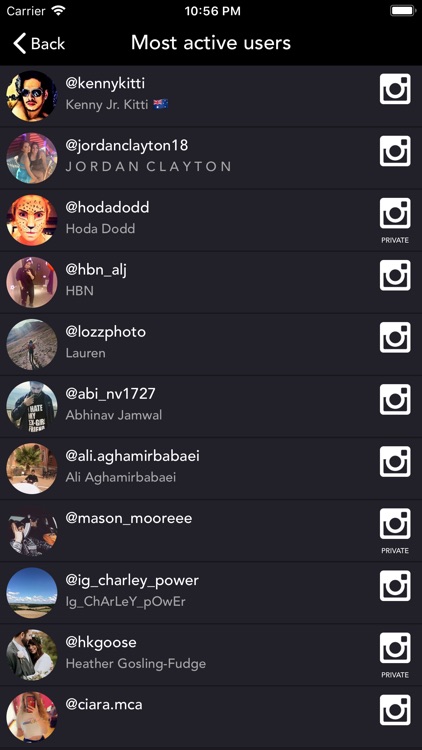 Magic Likes Meters