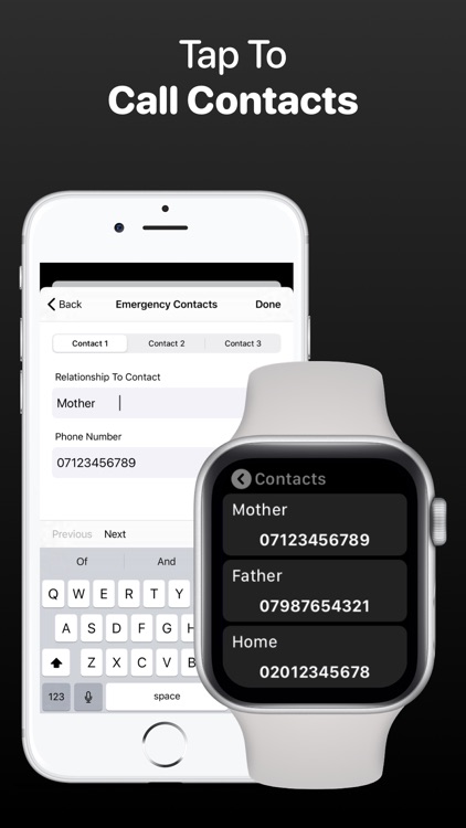 MediWear: Medical ID for Watch