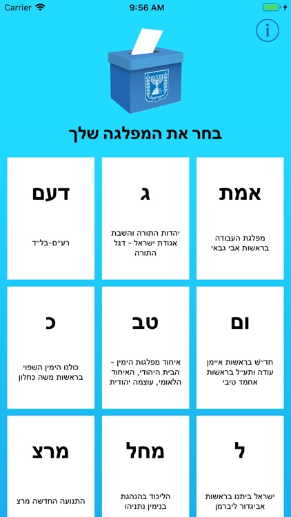 בחירות 2019 - חוכמת ההמונים