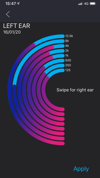 Avantree Audio