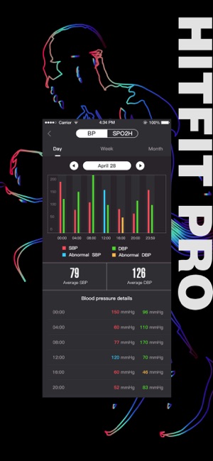 HitFit Pro(圖4)-速報App