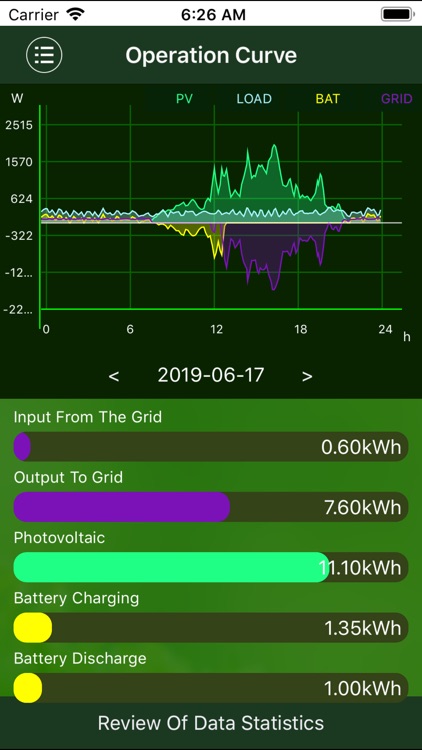 BYD_EnergyCMS