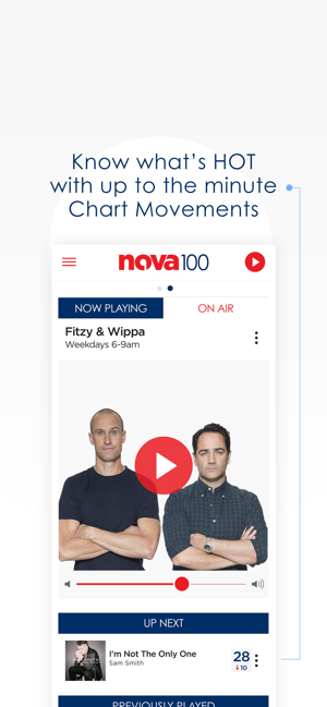 Nova 100 Music Charts