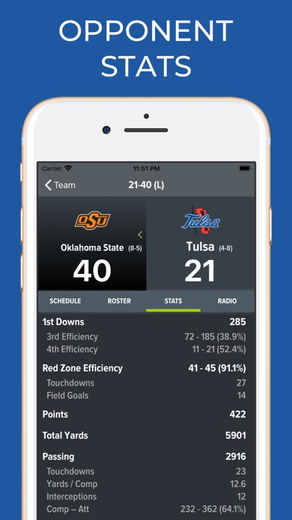 Tulsa Football Schedules screenshot-9